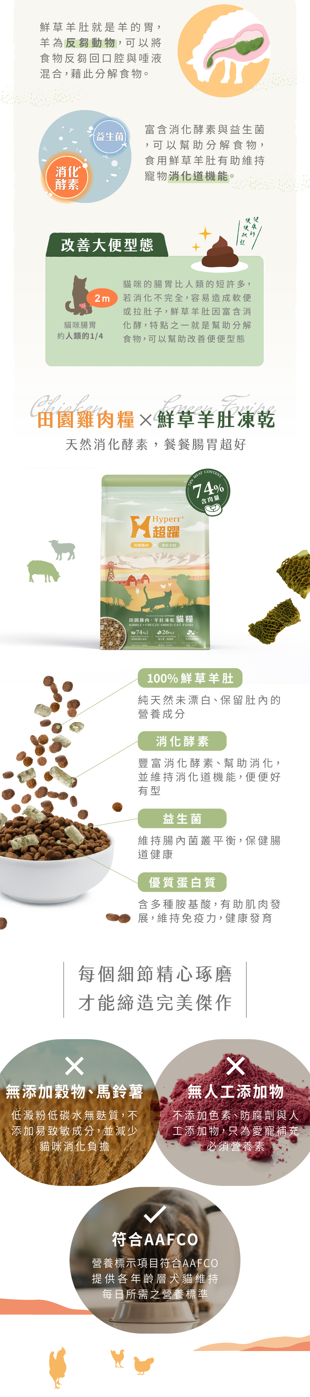 堅持無人工添加物、符合AAFCO飲食標準，用最少的加工，保留放牧肉品的原肉營養。