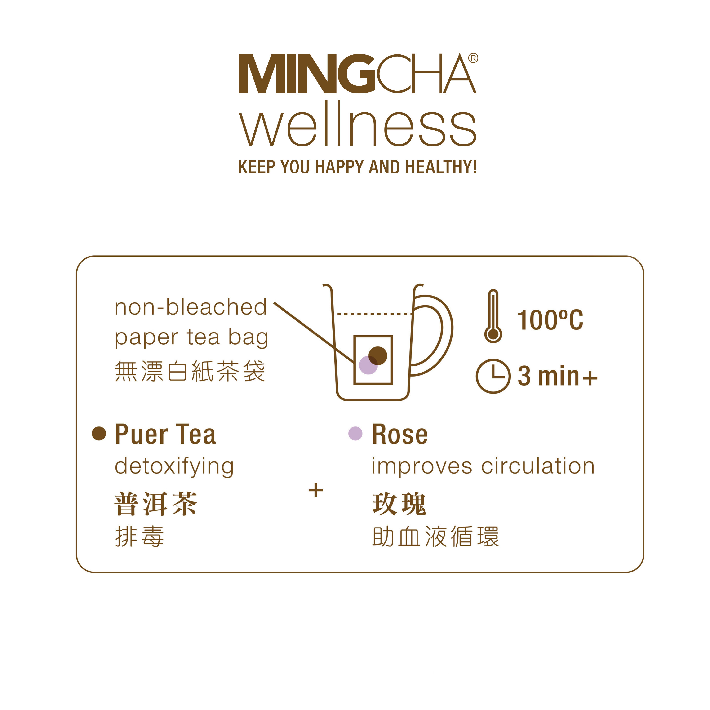 MingCha wellness - poop poop tea