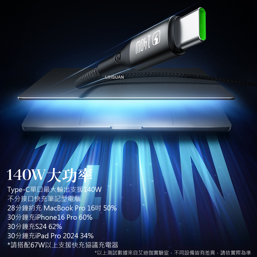 AIDOGA 艾迪伽 140W 一分二 雙Type-C/PD充電線傳輸線快充線 QC5.0 LED 爵士 1.5M