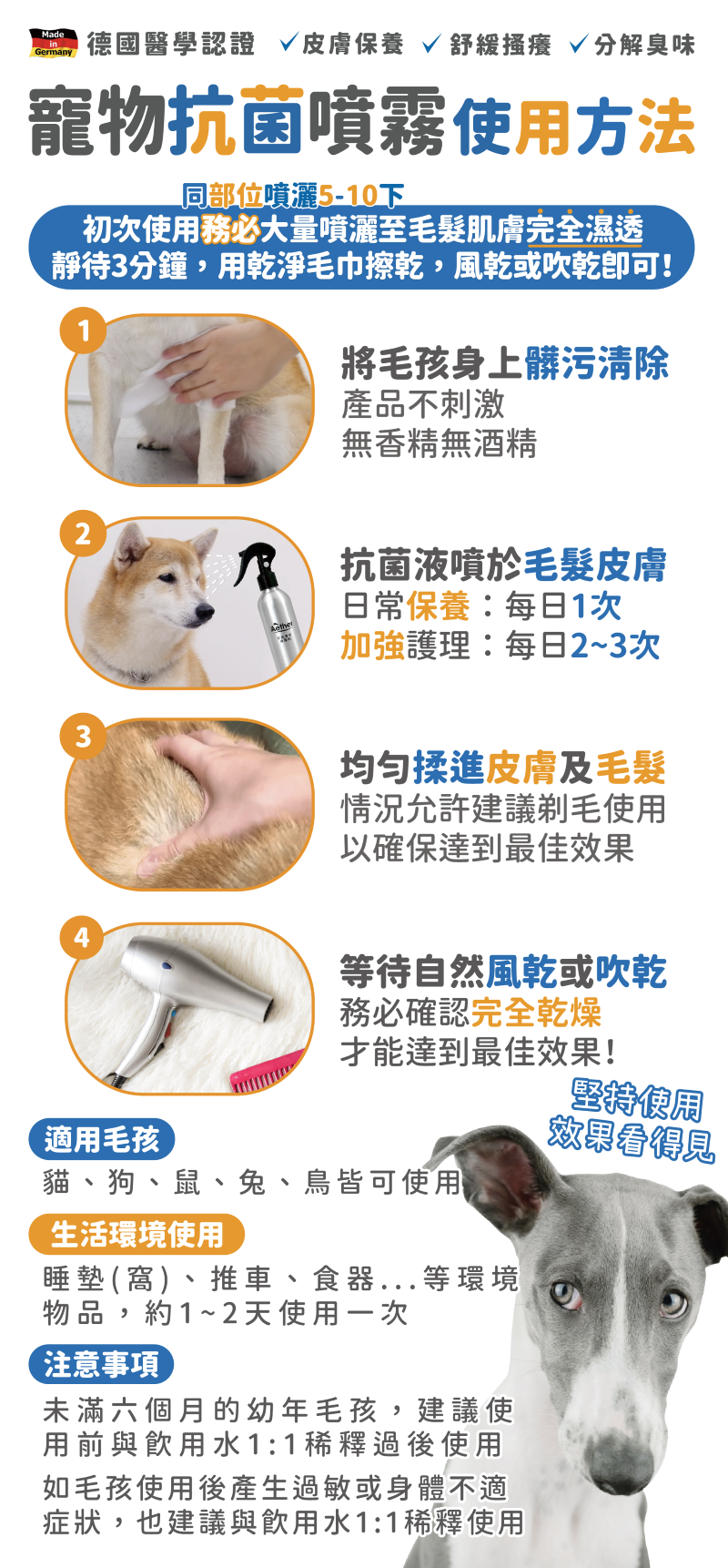 Aether依鈦｜寵物抗菌噴霧/寵物抗菌液補充瓶 狗貓鼠兔皆可用