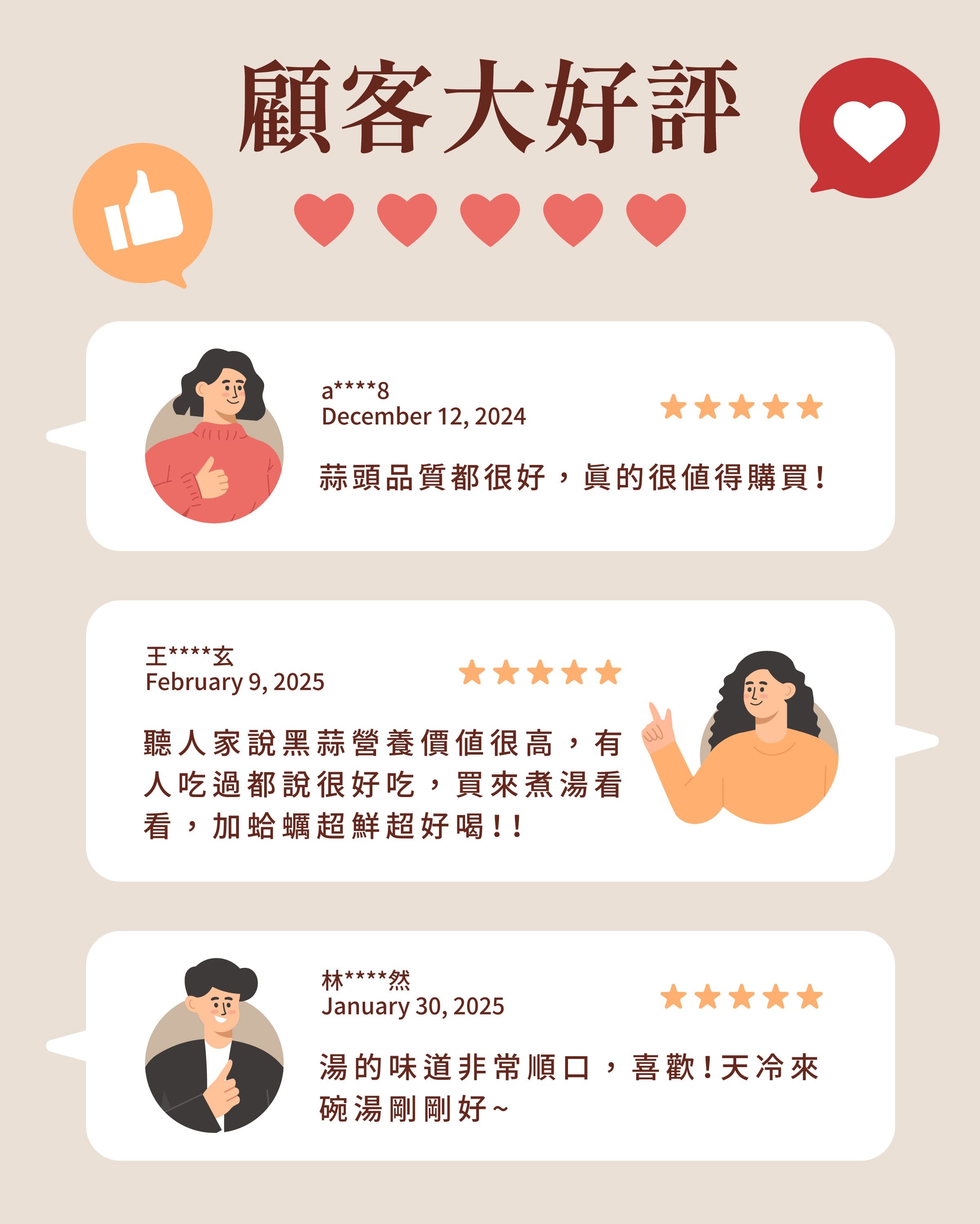 登義黑蒜頭雞湯藥膳包顧客評價