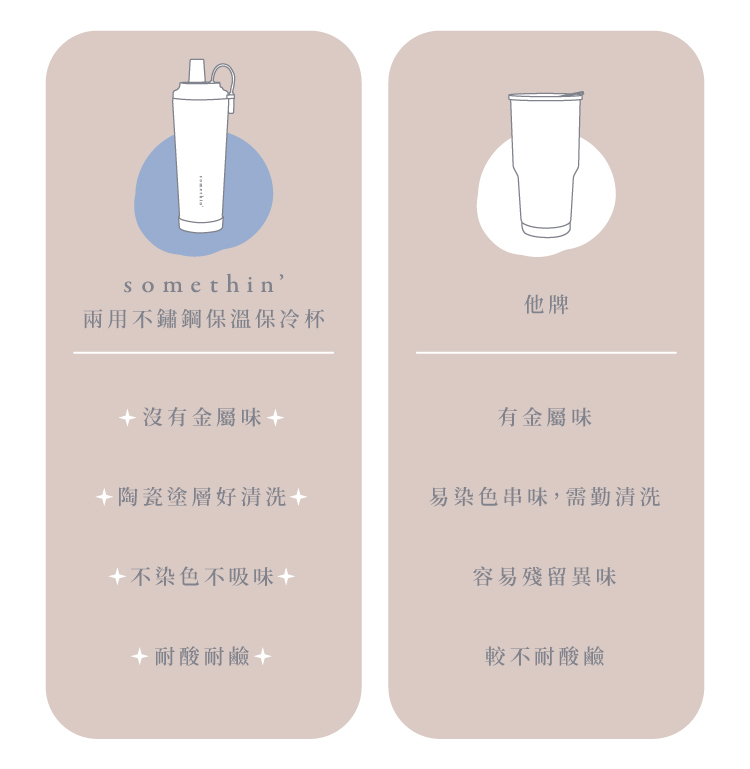 兩用保溫杯無金屬味好清洗不染色
