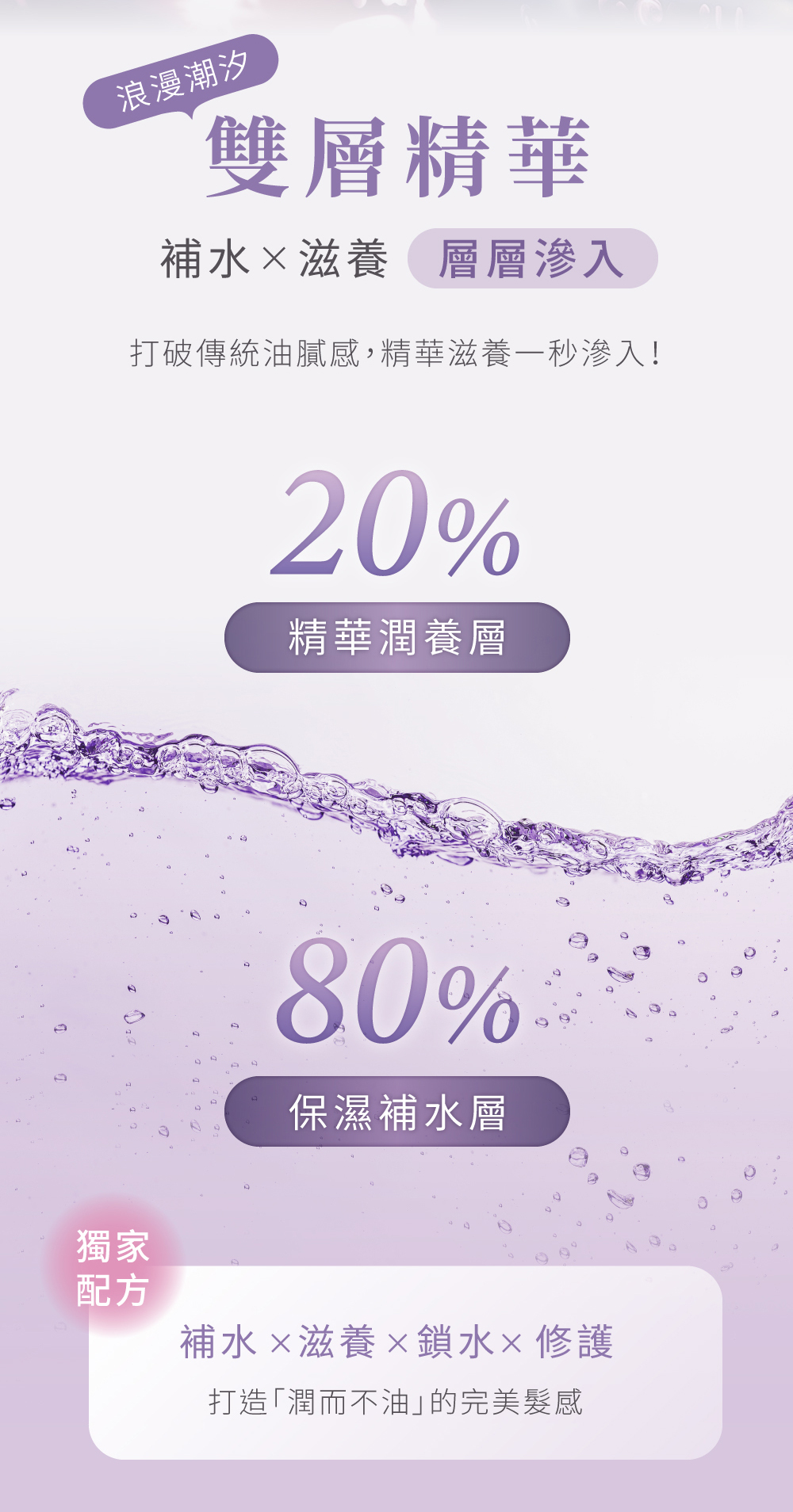 雙層精華 20%精華 80%補水層
