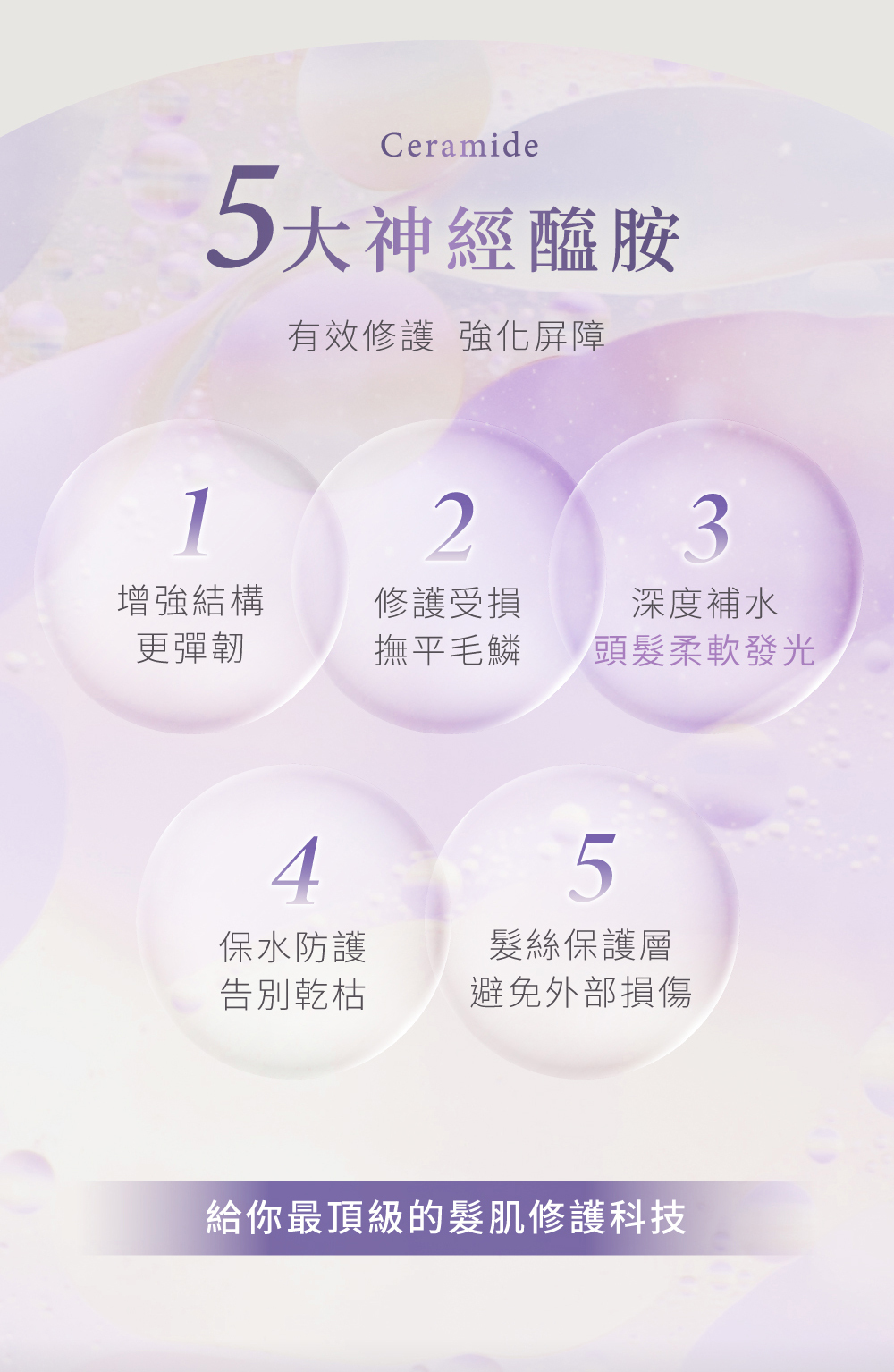 5大神經醯胺 最頂級的護髮享受