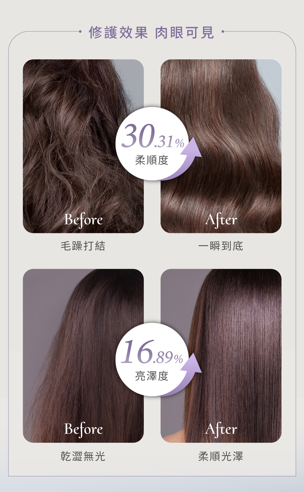 修護效果肉眼可見