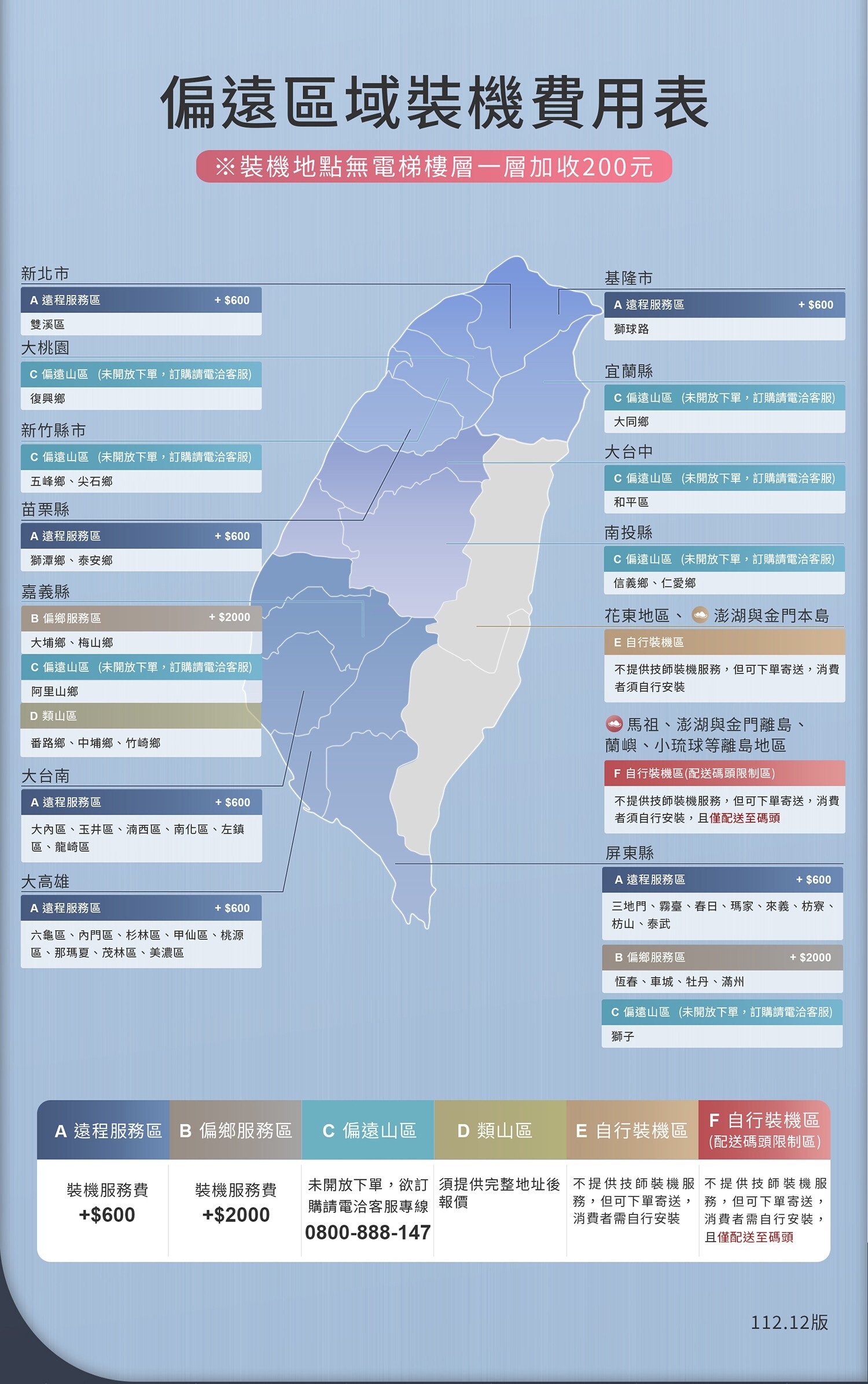 東方不敗電動麻將桌 客製化禮物 (客製化桌框)樂雀台LQ300-T6-超薄折疊機款《過山車》