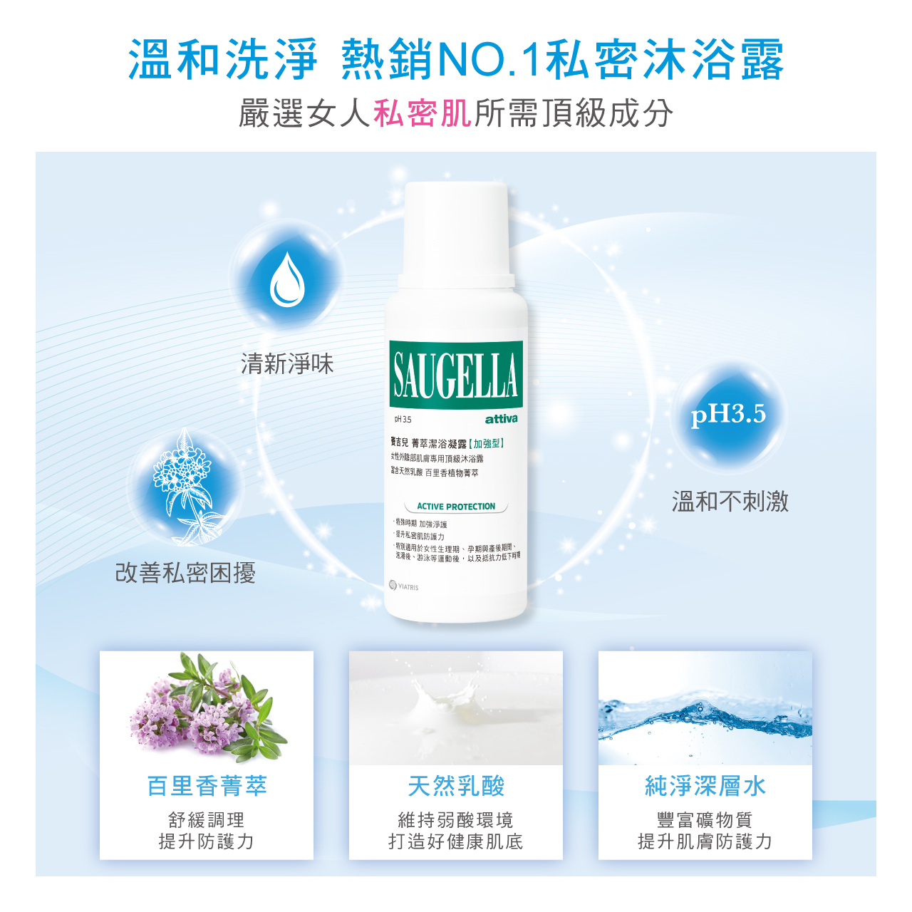 【賽吉兒】菁萃潔浴凝露 250ml (加強型)