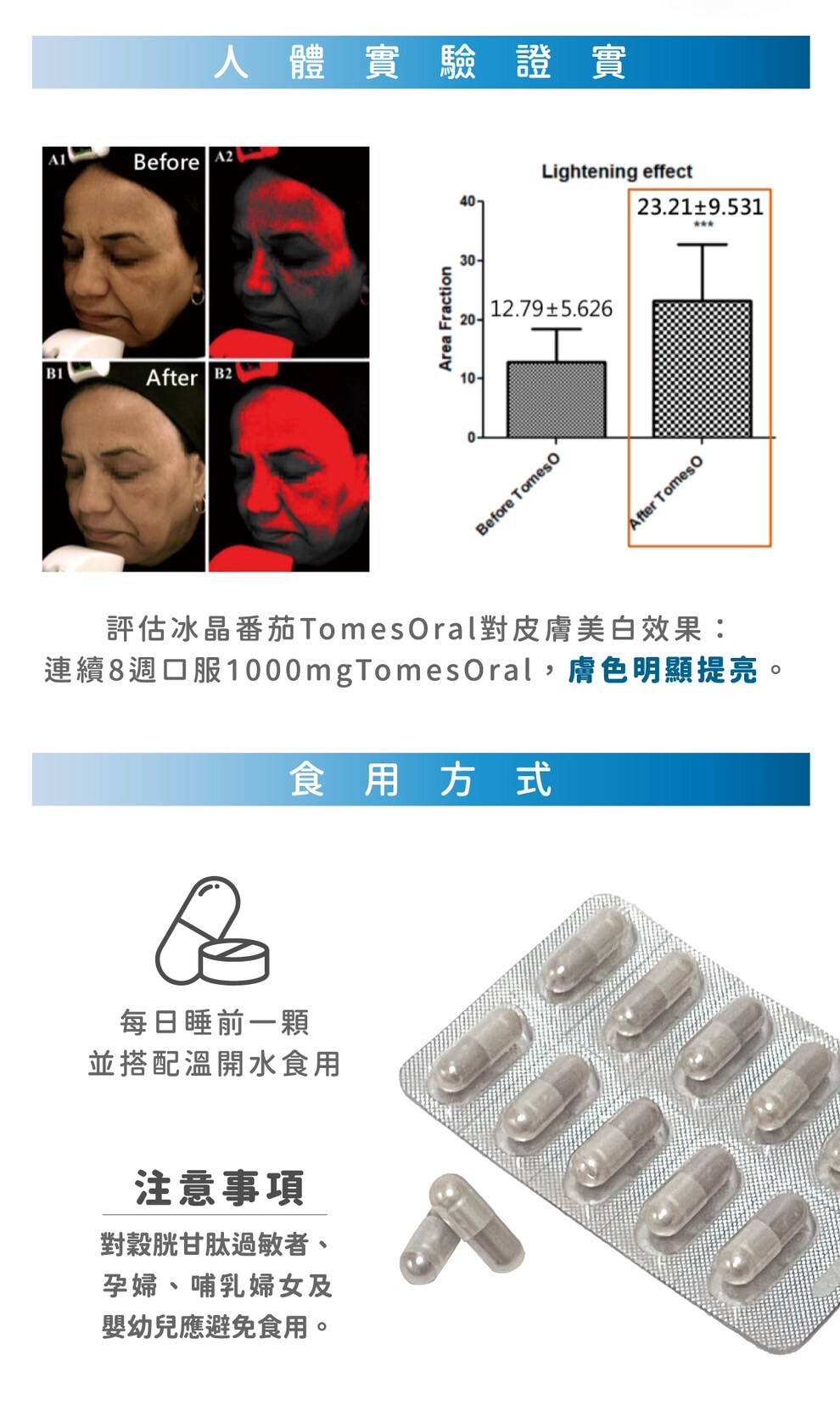 保健食品美白膠囊 女性營養補充 雪姬美白 Rebirth number 亮白保養 30歲女性推薦保健品