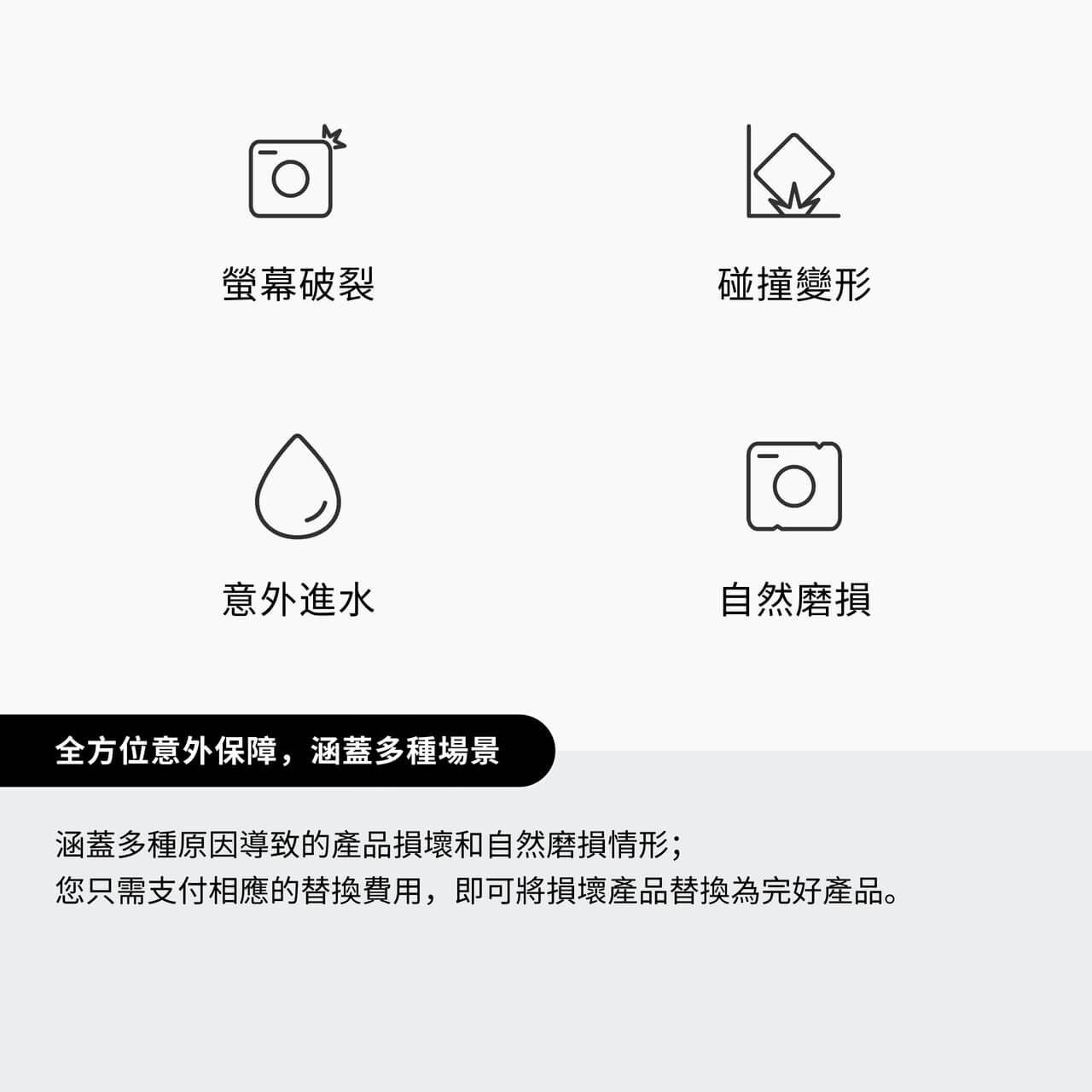 DJI Osmo Action 6 Care Refresh 隨心換 2年版