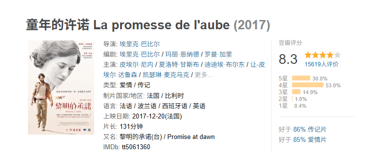 童年的許諾