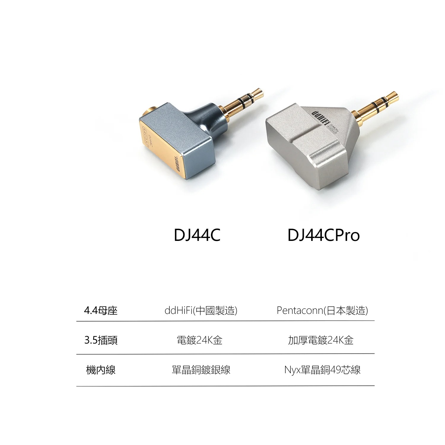 DJ44C 及DJ44CPro比較