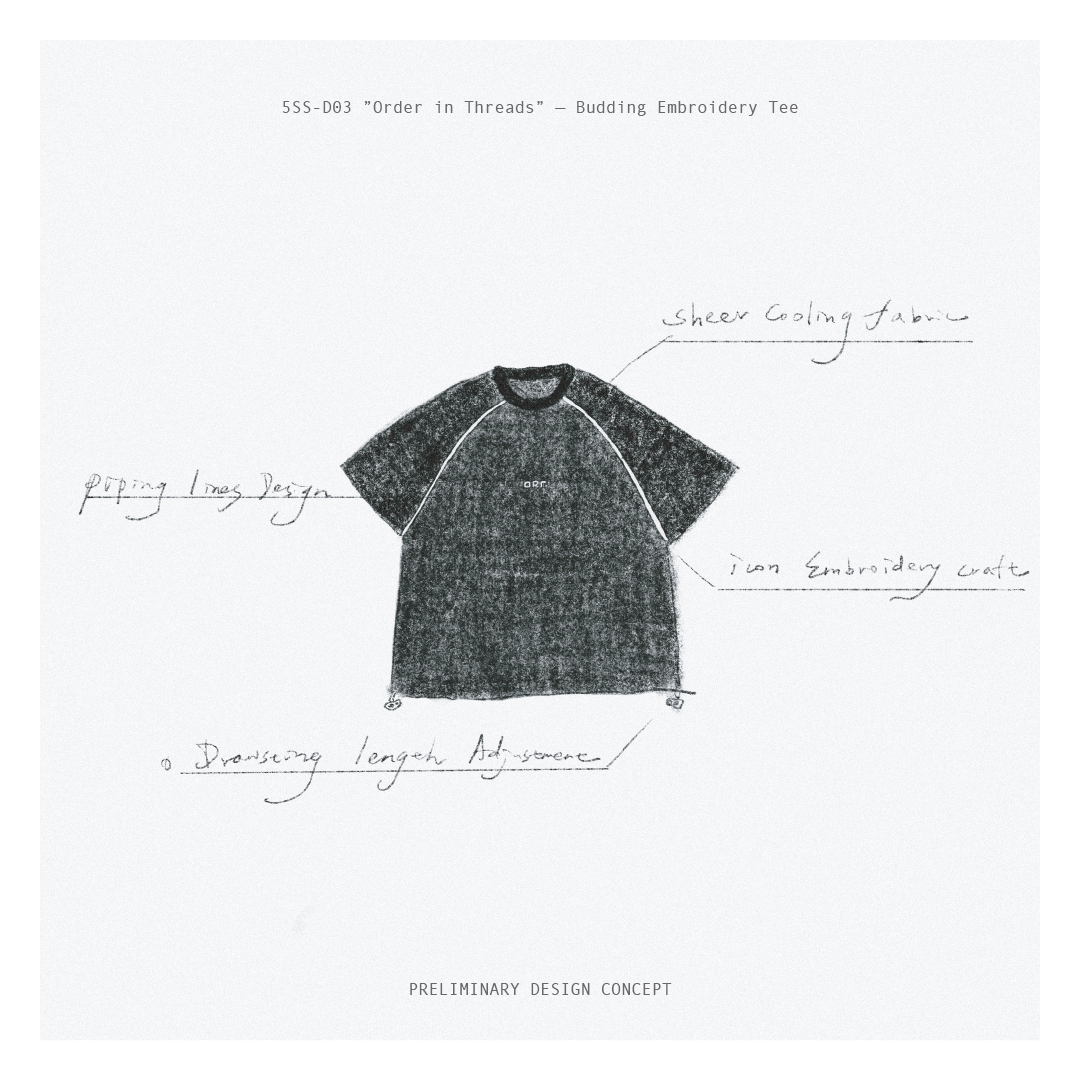 『 Pre-Sale 』DRiFTNESS｜5SS-D03 + 5SS-F01 ”Order/Chaos” 出芽刺繡套裝