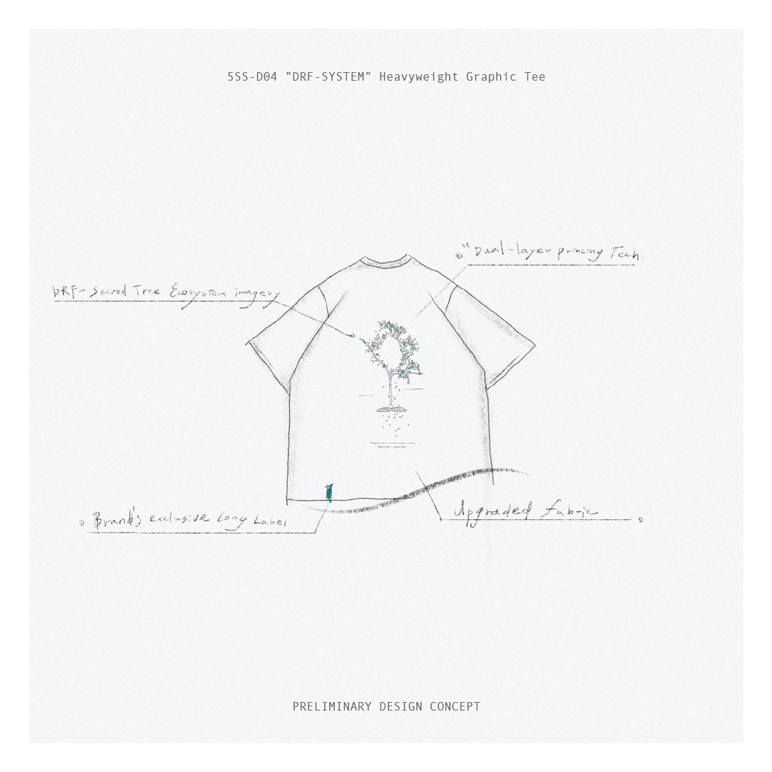 『 Pre-Sale 』DRiFTNESS｜5SS-D04 ”DRF-SYSTEM” 厚磅背圖T