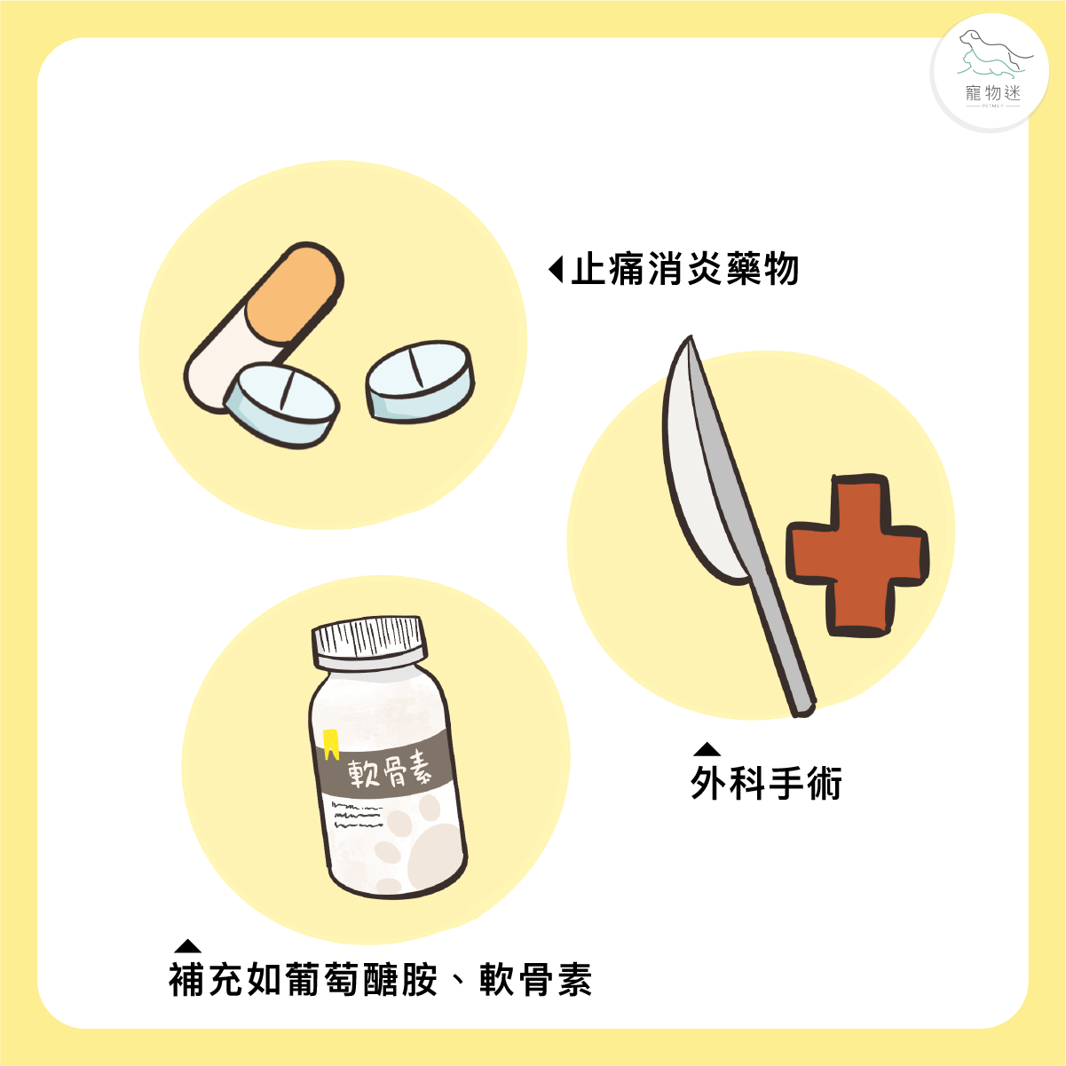 有哪些處理與照護方式？