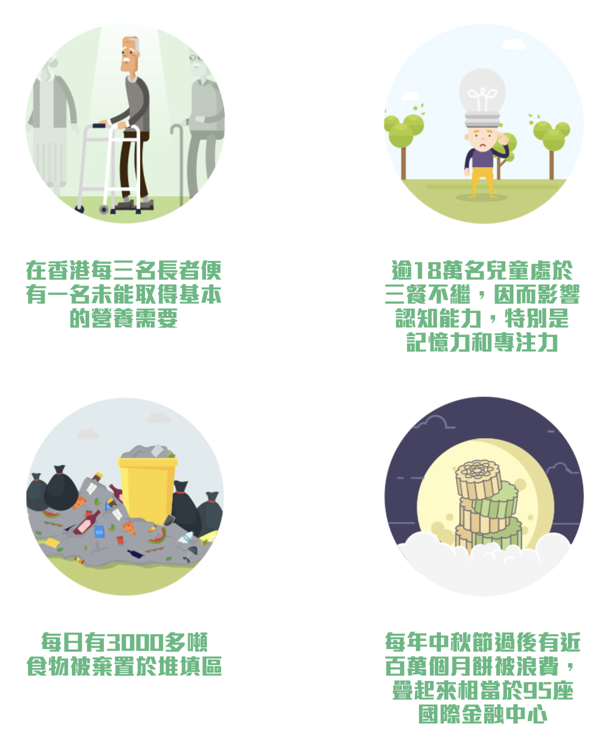 香港情況