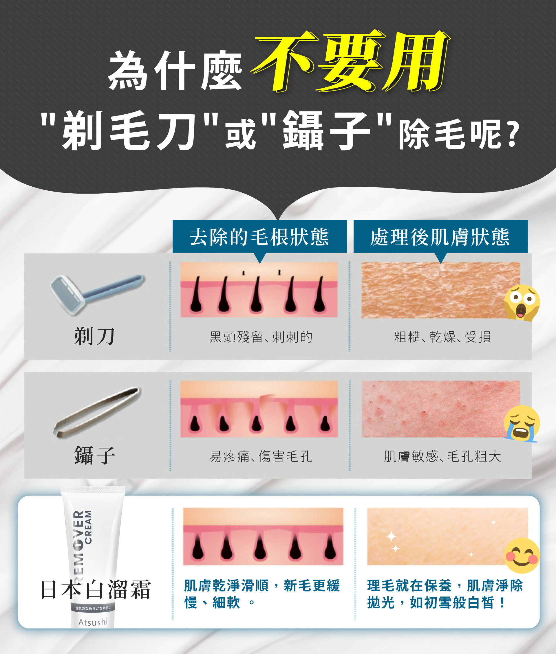 白溜霜_為什麼不要用剃毛刀或鑷子除毛呢？