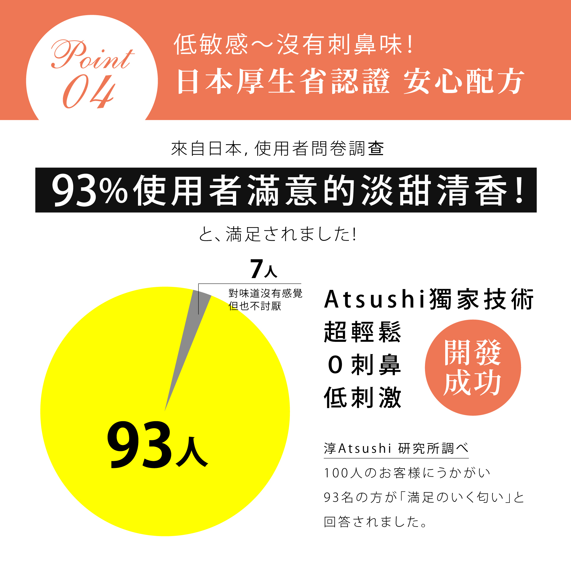 白溜霜_日本厚生省認證_安心配方_0刺鼻_低刺激