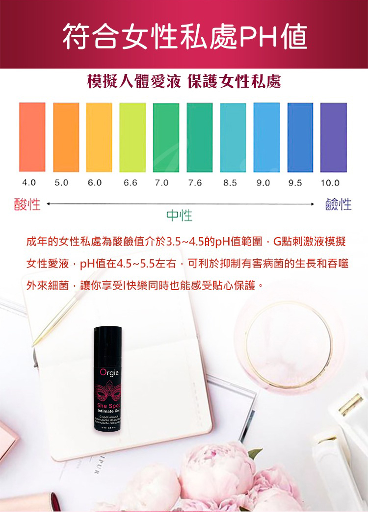 Orgie She Spot 嘿潮 G點高潮凝膠-15ml
