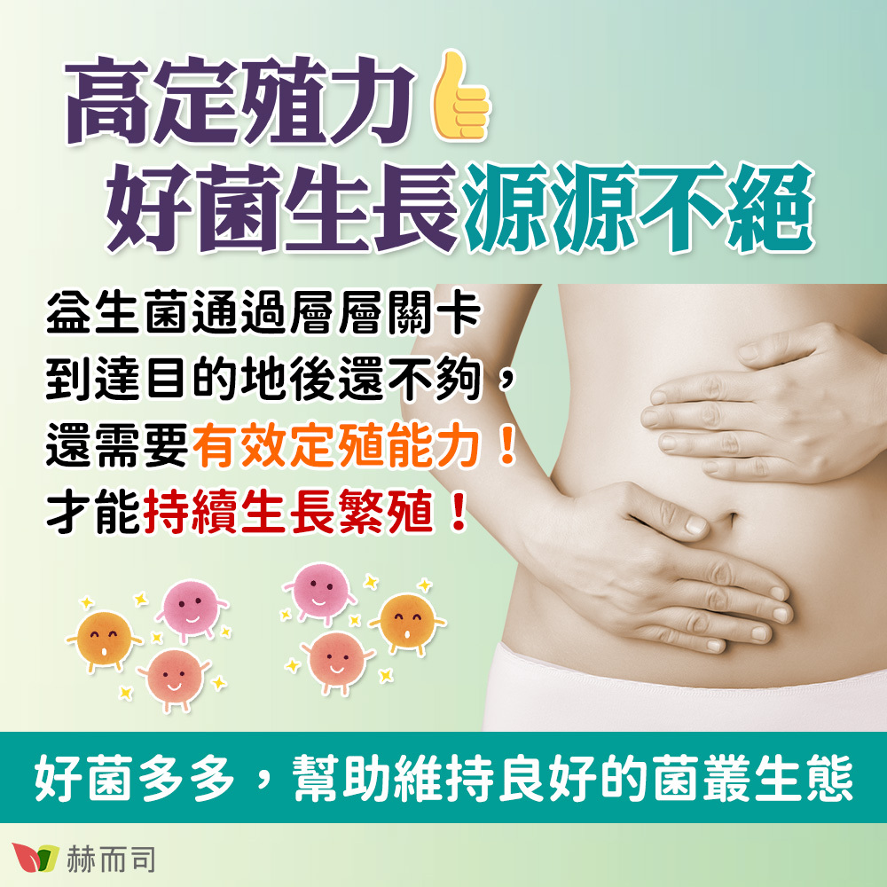 舒敏益生菌推薦 赫而司【LP-300X優勢益生菌】植物膠囊高定殖力！好菌生長源源不絕！益生菌通過層層關卡到達目的地還不夠，還需要有效定殖能力！才能持續生長繁殖！好菌多多，幫助維持良好的菌叢生態！