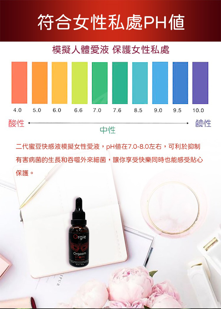 Orgie Orgasm Drop Kissable 蜜豆熱感高潮凝膠-30ml
