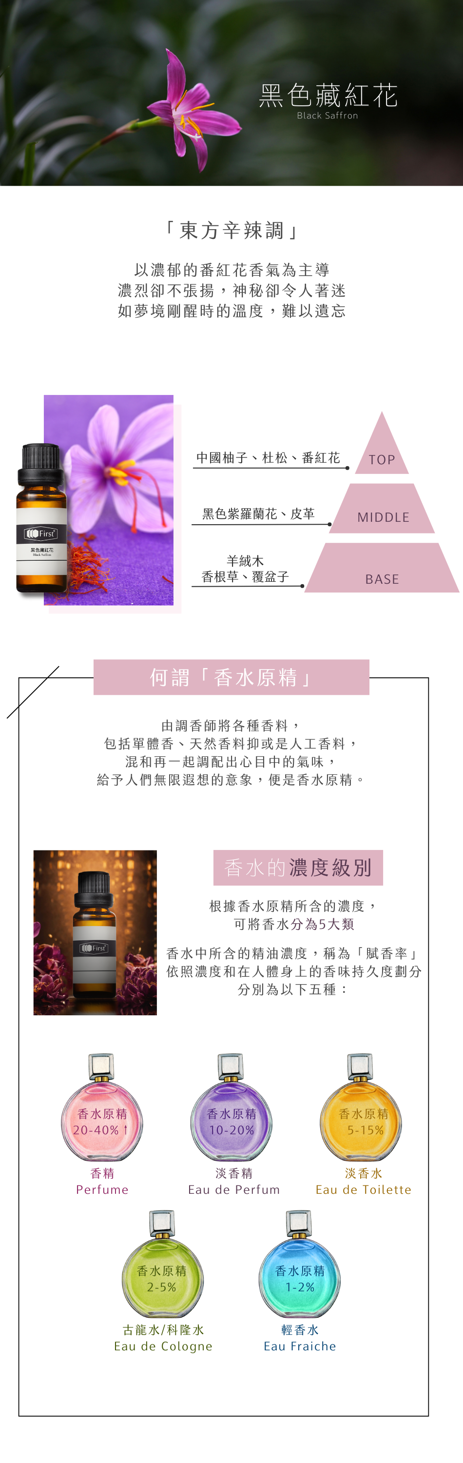 以濃郁的番紅花香氣為主導 濃烈卻不張揚,神秘卻令人著迷 如夢境剛醒時的溫度,難以遺忘