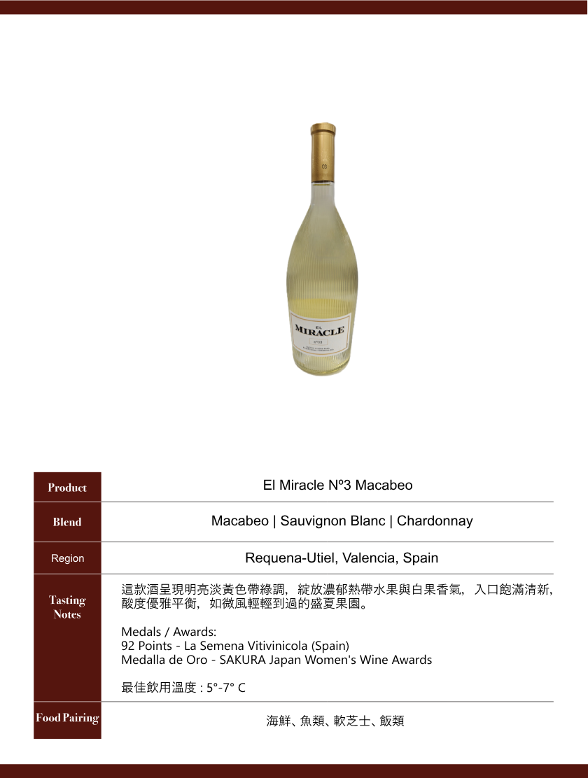 El Miracle Nº3 Macabeo