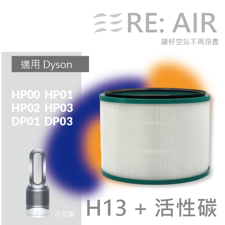適用 Dyson HP00 HP01 HP02 HP03 DP01 DP03 空氣清淨機 HEPA抗敏濾芯 RE:AIR