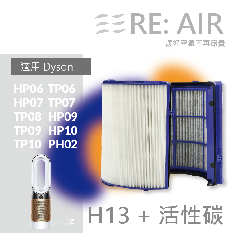 適用 Dyson HP06 HP07 HP09 HP10 TP06 TP07 TP08 TP09 HP10 TP10 空氣清淨機 HEPA抗敏濾芯 RE:AIR