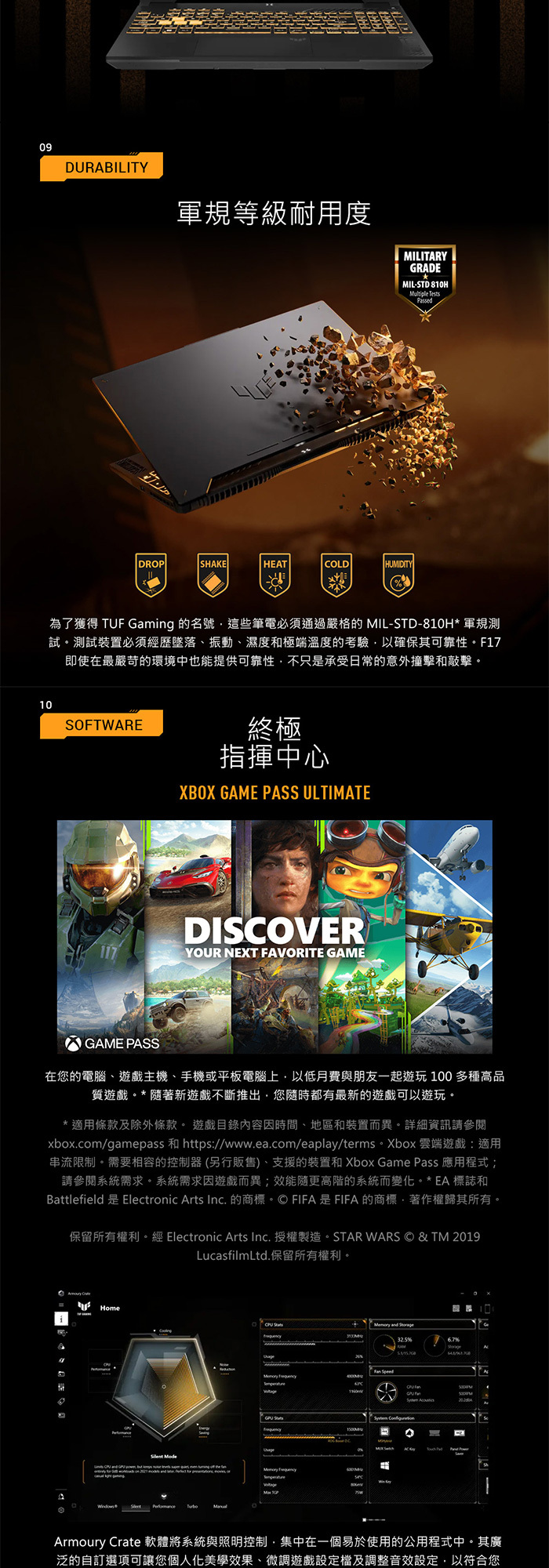 FX707VU-0242A13620H軍規防摔測試