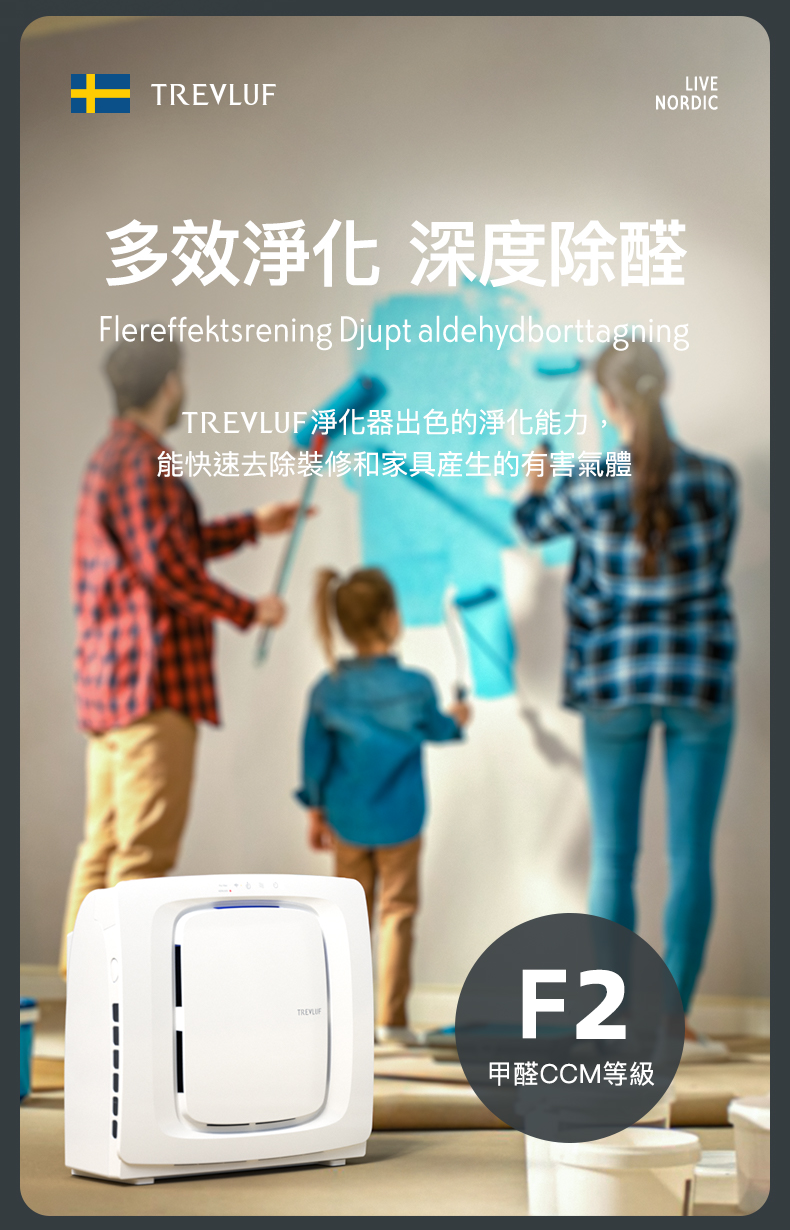 TREVLUF｜PäK 強力吸毛寵物智能空氣淨化機