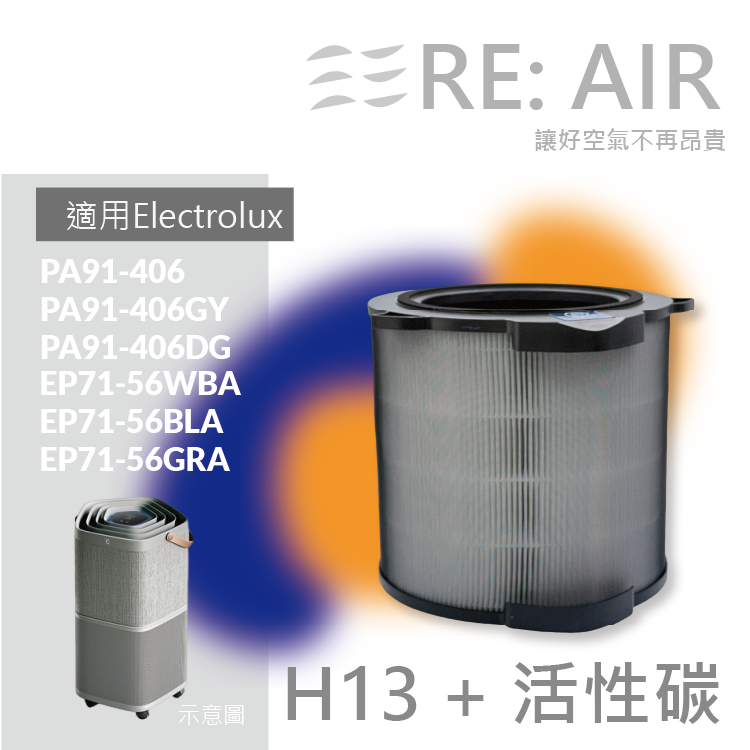 適用 伊萊克斯 Pure A9系列 PA91-406 / PureA9.2系列 EP71-56 複合式 HEPA濾網 RE:AIR