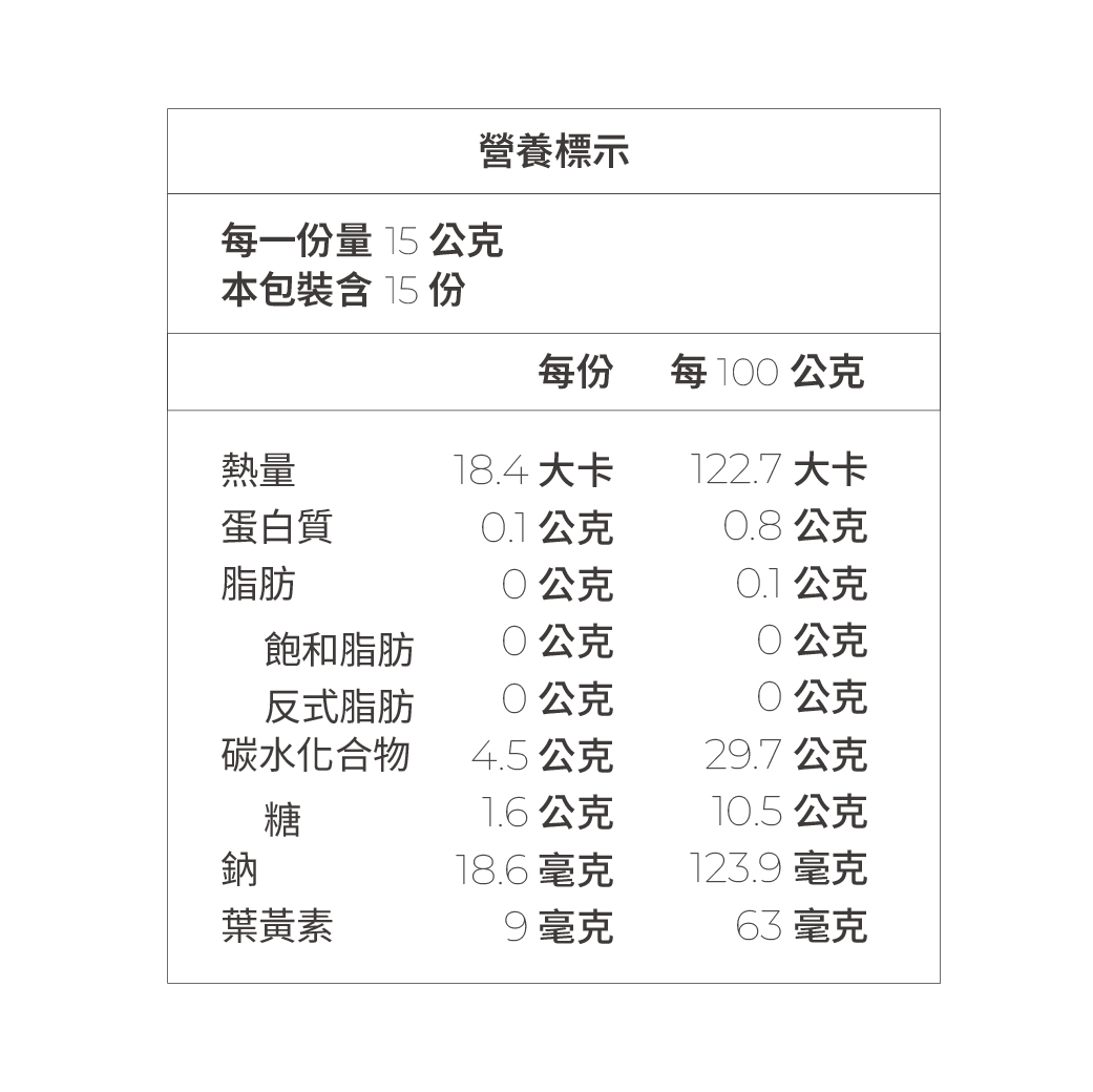 ［SA 限定］Simmpo® 黑番茄葉黃素果凍