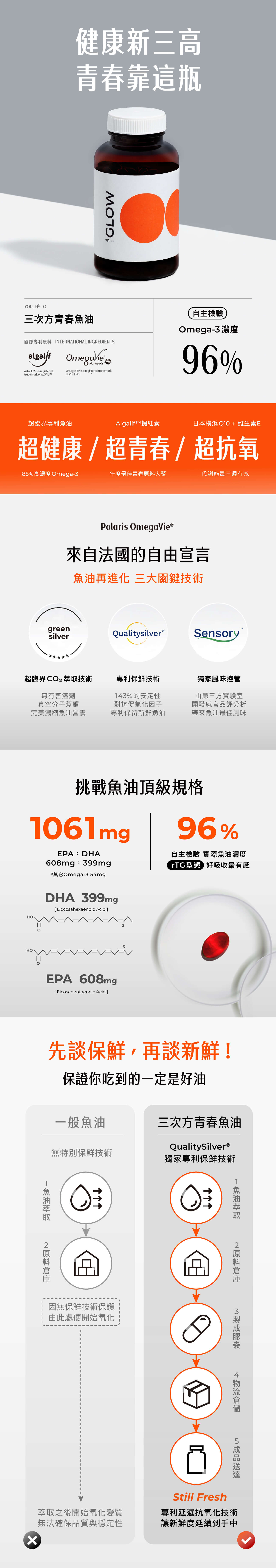 01-超健康超清純春超抗氧
