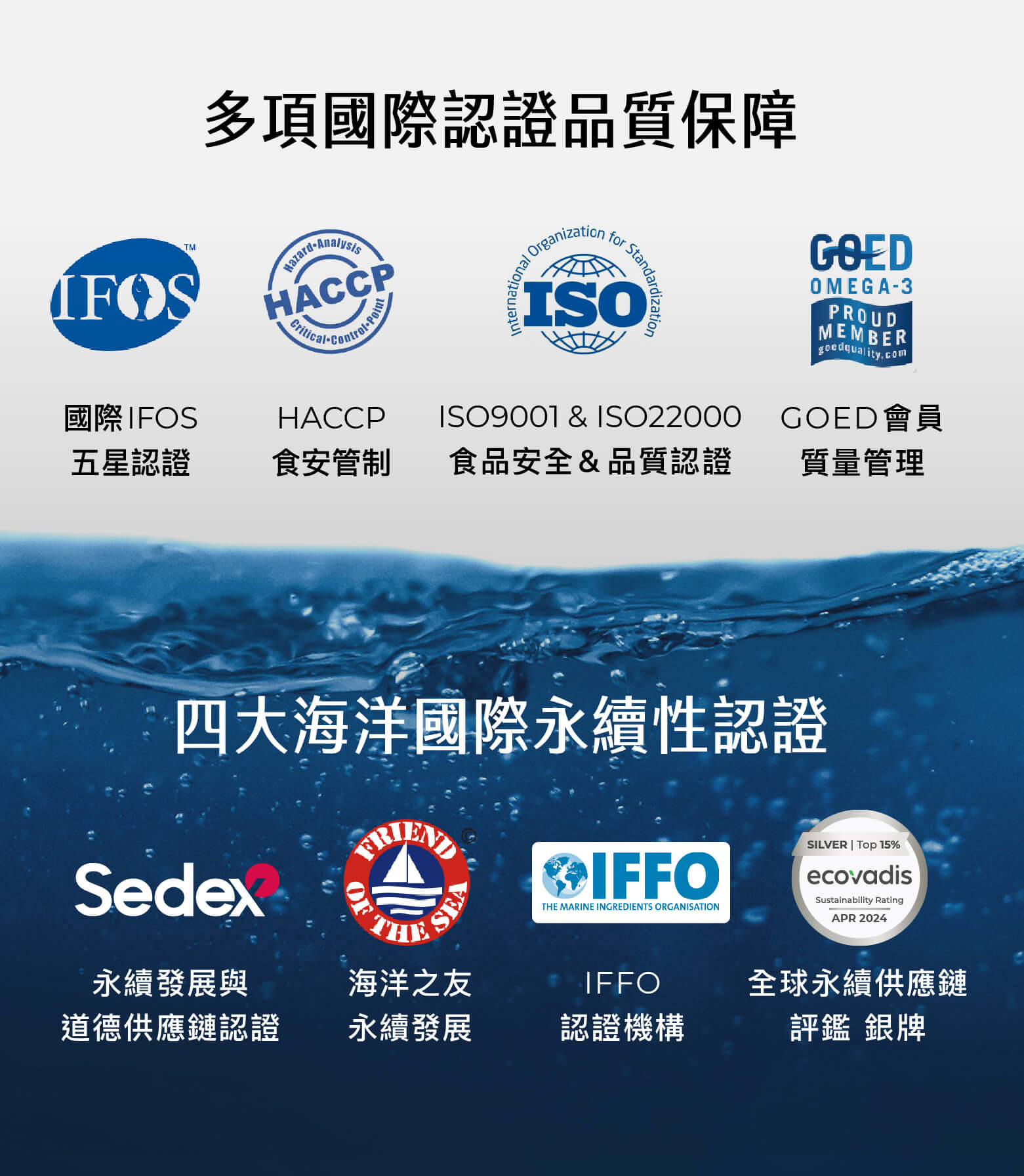 05-多項國際認證品質保證