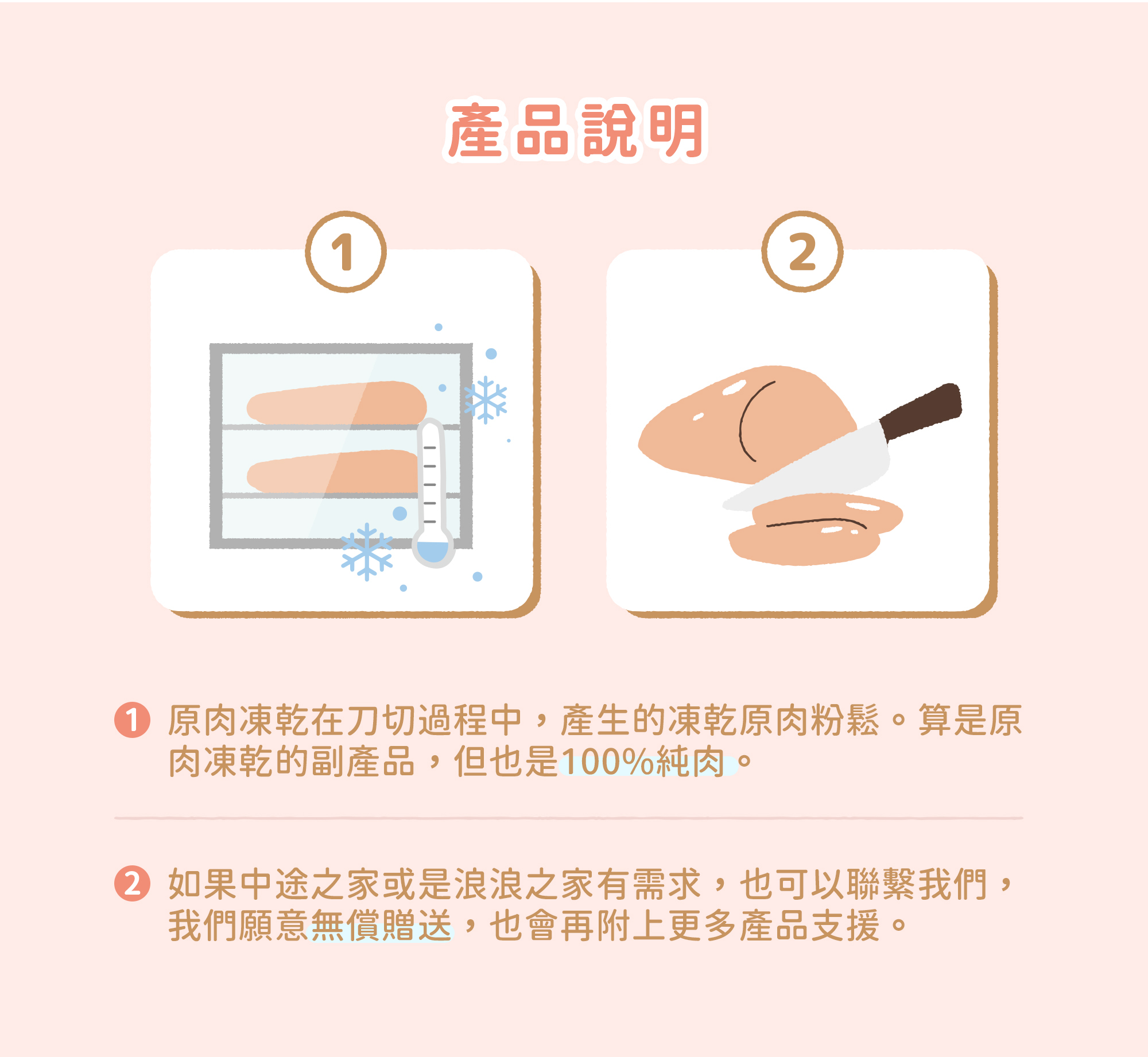 原肉凍乾誘食粉