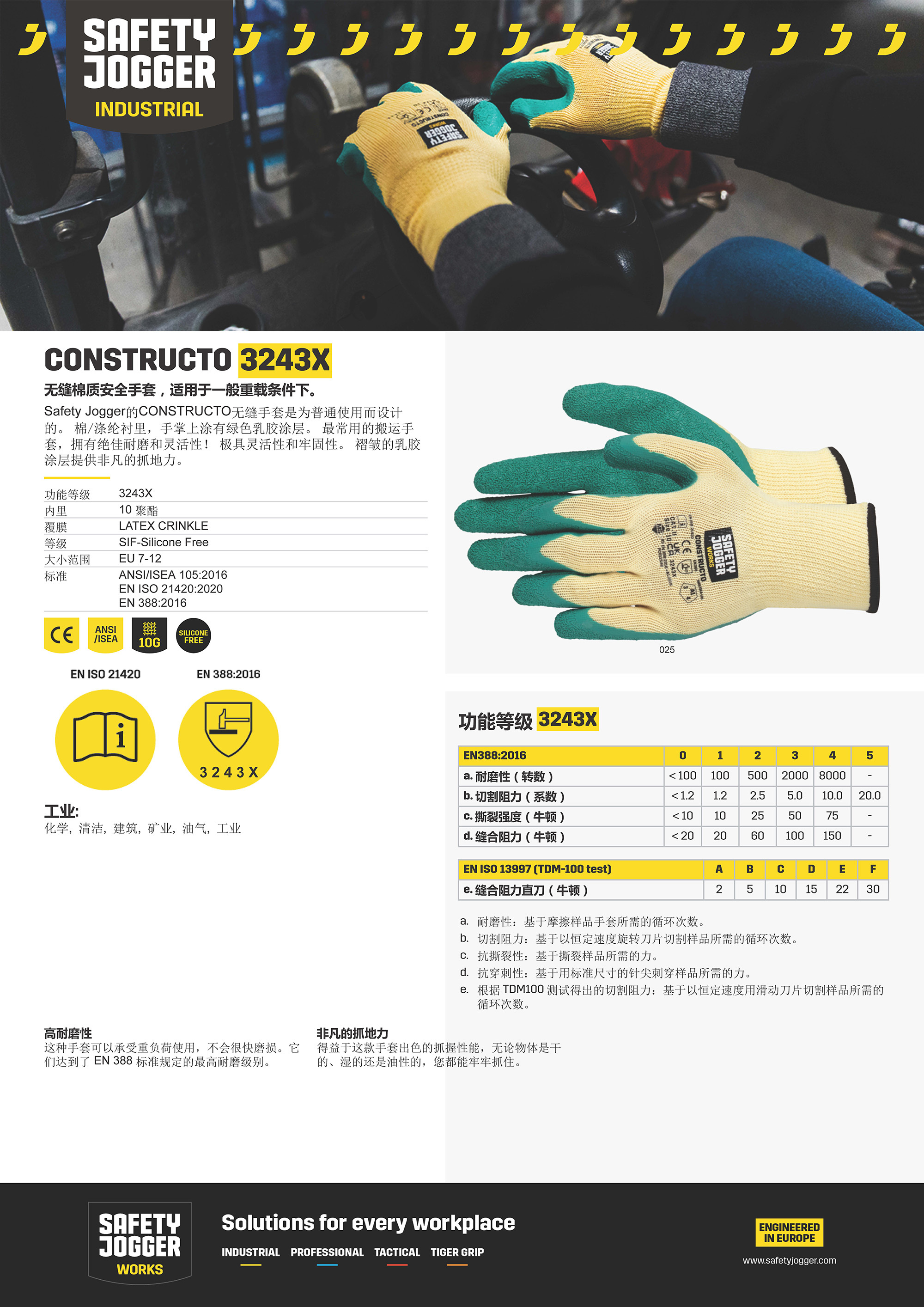 Safety Jogger - CONSTRUCTO 防滑手套