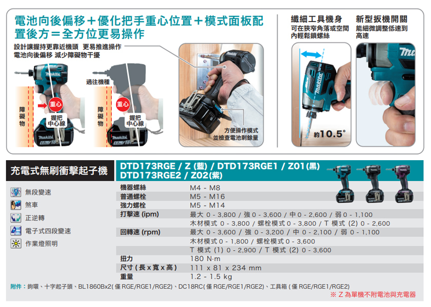 ＊中崙五金【附發票】牧田 18V 無刷雙機組 DJR189 手提軍刀鋸+DTD173(陸製) 衝擊起子機 雙6.0電池