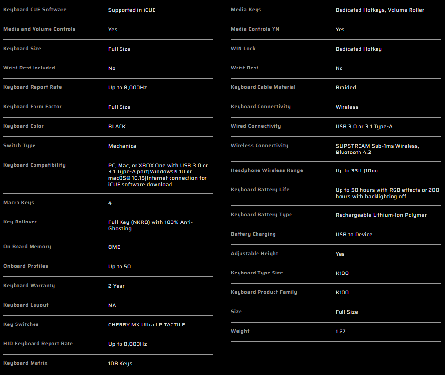 Corsair -K100 Air Wireless 無線機械式鍵盤
