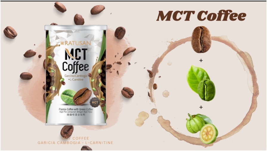SS220/ "MCT 咖啡 綠咖啡混合飲料 300g Premix Coffee With Green&nbsp;Coffee"