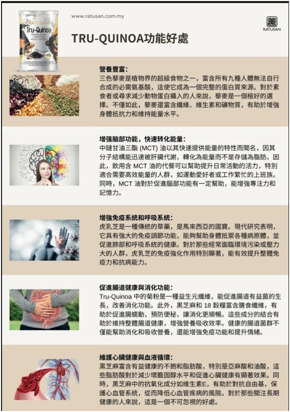 SS221/ TRU QUINOA 黑芝麻和虎乳芝 雜糧混合飲料 18轂糧全面營養素 450g Tiger Milk Mushroom Mixed Beans Grain Powder