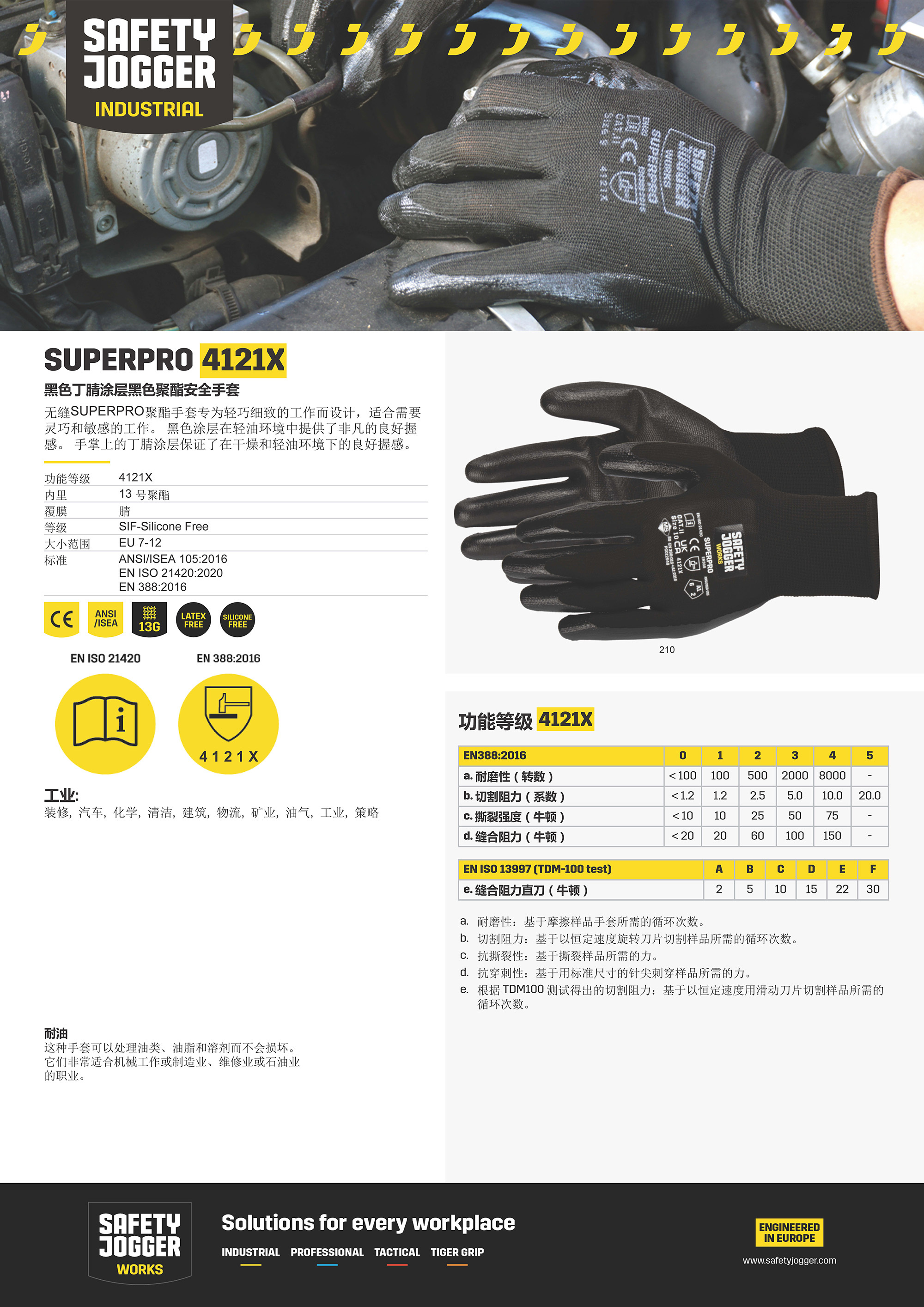 Safety Jogger - SUPERPRO 防滑手套