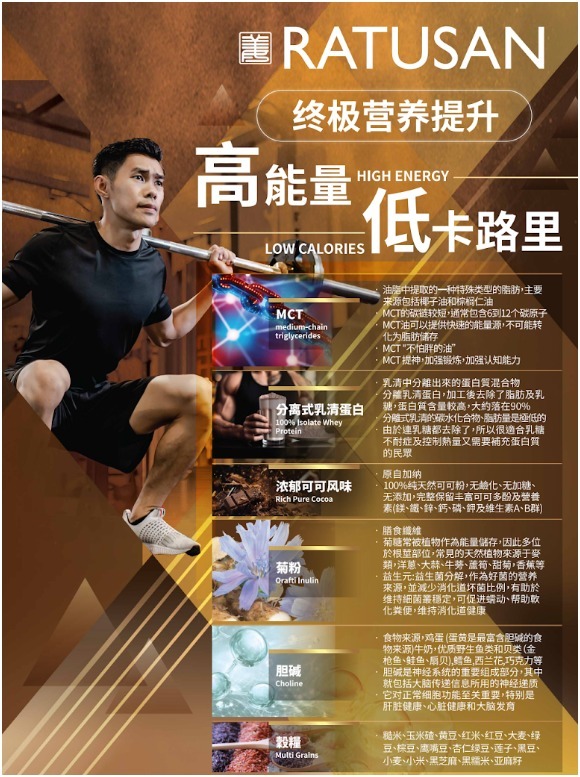 SS223/New product: TRU-BALANCE 高蛋白質纖維可可代餐 含有 22 種多⾕物 450g High Fibre High Protein  Meal Replacement Drink