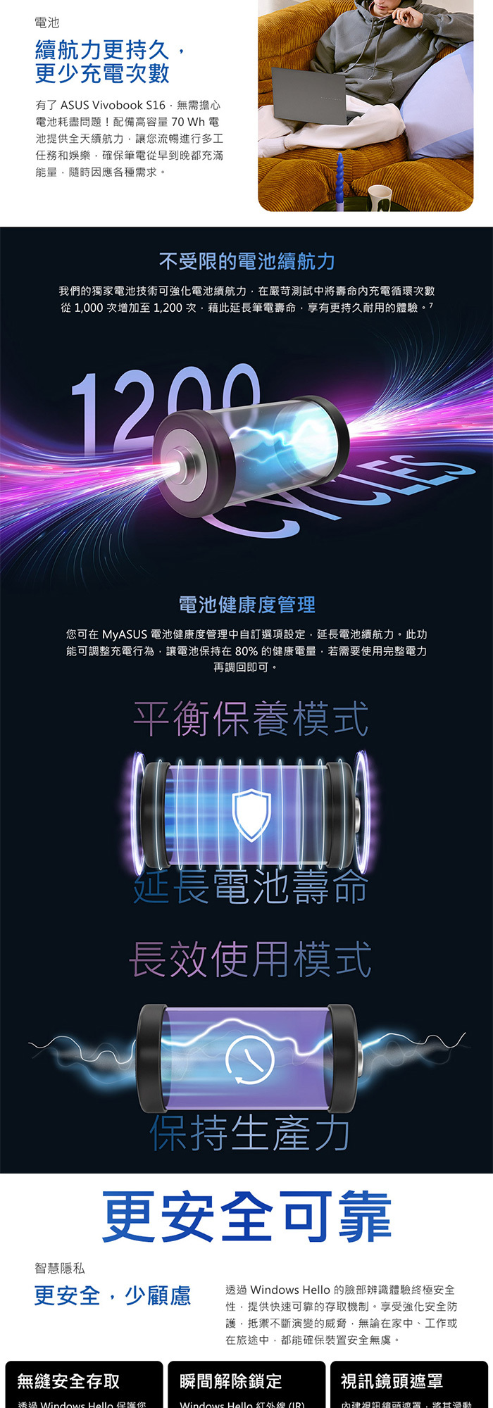 S3607CA-0122G225H電池