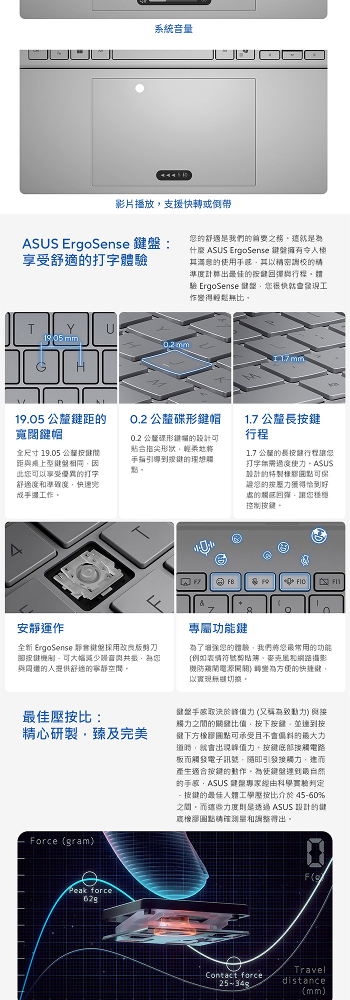 S3607CA-0122G225H鍵盤