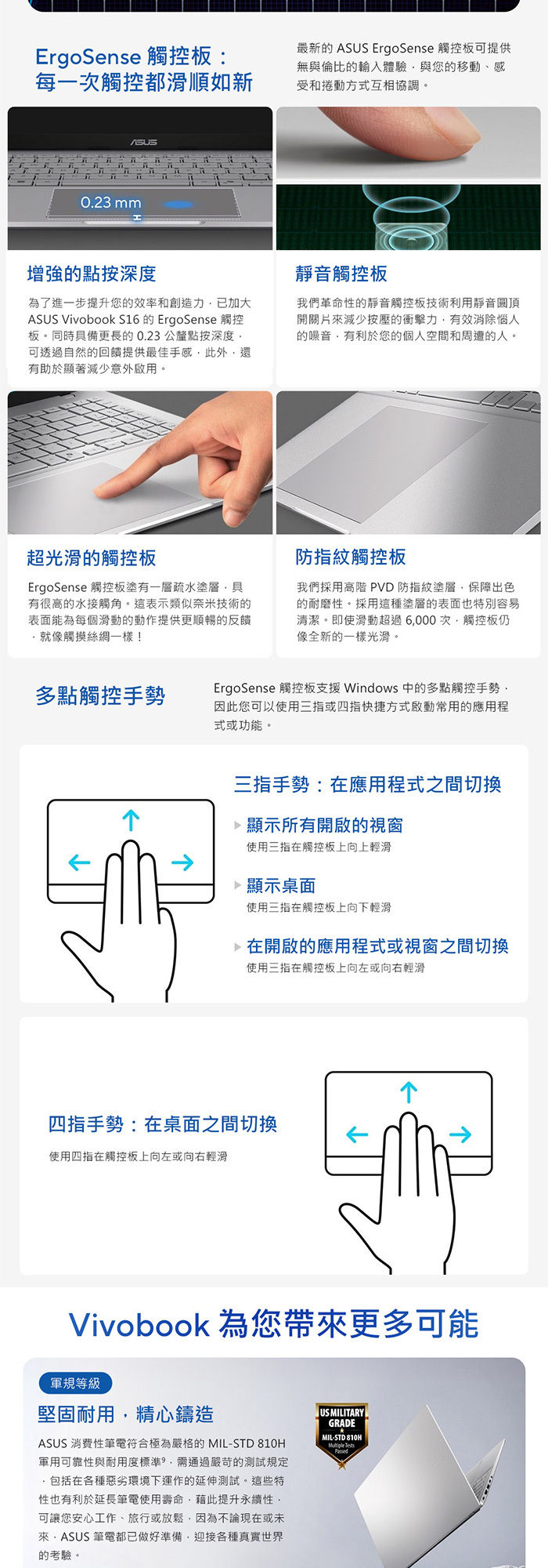 S3607CA-0122G225H觸控板