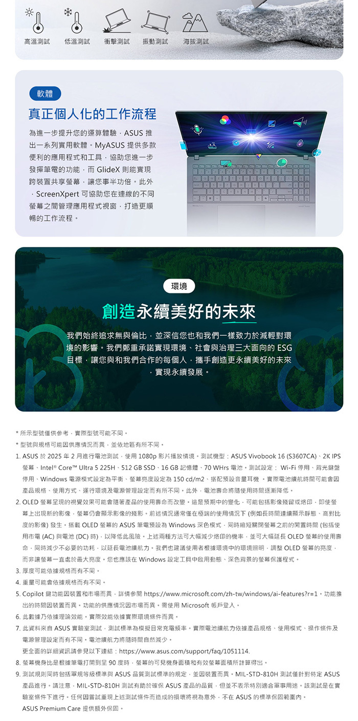 S3607CA-0122G225H其他說明