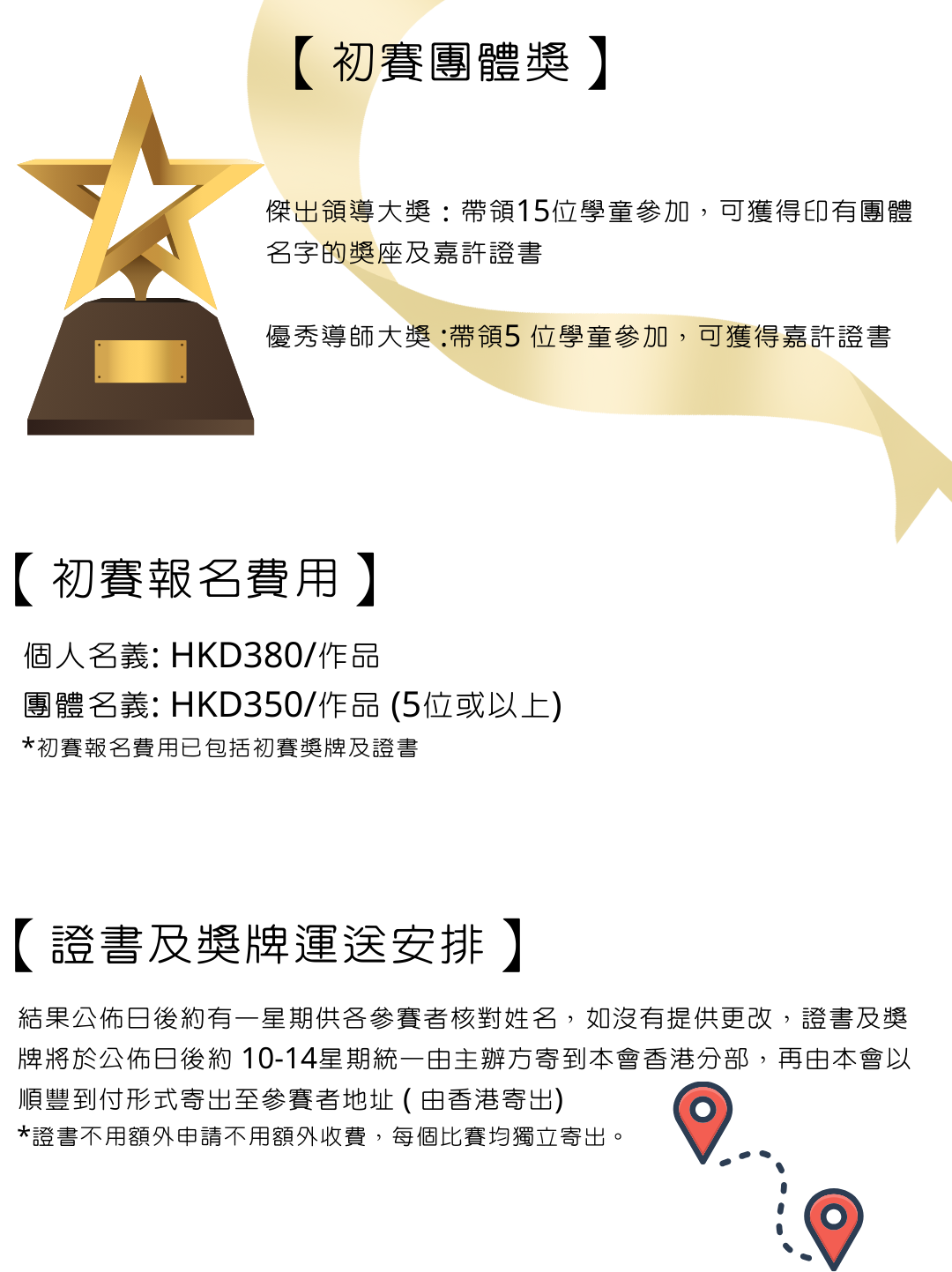 意大利威尼斯國際青少年繪畫比賽2025下半年