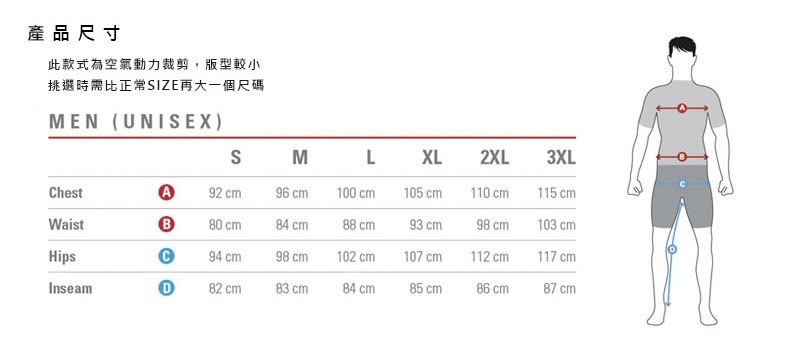 蠍子牌 Castelli AERO RACE 8S JERSEY 快步車隊版車衣