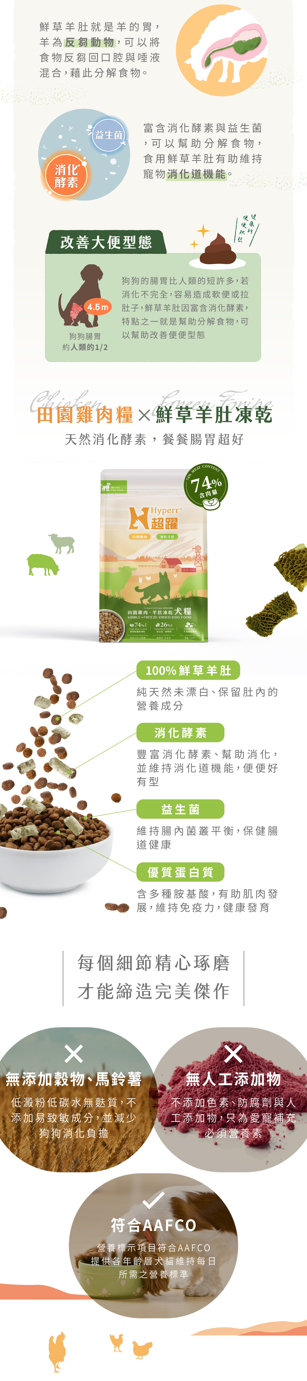 堅持無人工添加物、符合AAFCO飲食標準，用最少的加工，保留放牧肉品的原肉營養。