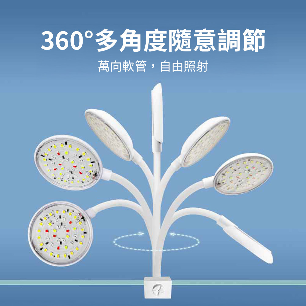 360度旋轉照明